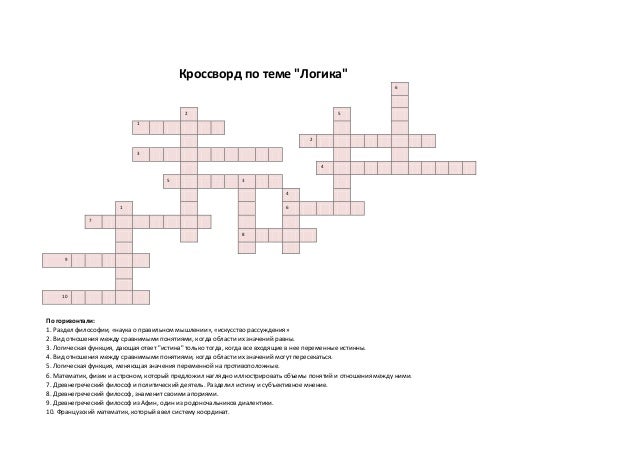 Кроссворд по информатике 8 класс математические основы информатики. Кроссворд на тему алгебра логики. Кроссворд языков программирования. Основы логики информатика кроссворд. Основы логики информатика кроссворд.