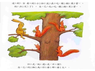 我不知道我是誰