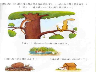 我不知道我是誰