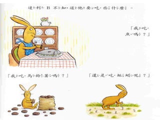 我不知道我是誰