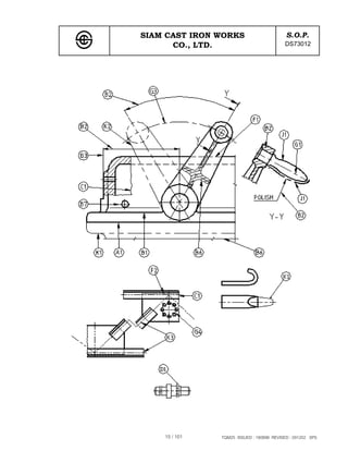 SIAM CAST IRON WORKS                       S.O.P.
      CO., LTD.                           DS73012




    15 / 101   TQM25 ISSUED : 180898 REVISED : 091202 SPS
 