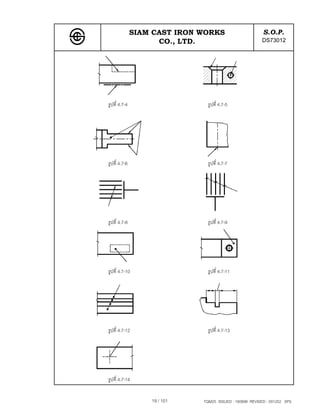 SIAM CAST IRON WORKS                       S.O.P.
                     CO., LTD.                           DS73012




รูปที่ 4.7-4                    รูปที่ 4.7-5




รูปที่ 4.7-6                    รูปที่ 4.7-7




รูปที่ 4.7-8                    รูปที่ 4.7-9




รูปที่ 4.7-10                   รูปที่ 4.7-11




รูปที่ 4.7-12                   รูปที่ 4.7-13




รูปที่ 4.7-14


                   19 / 101   TQM25 ISSUED : 180898 REVISED : 091202 SPS
 