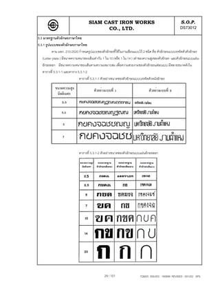 SIAM CAST IRON WORKS                                              S.O.P.
                                          CO., LTD.                                                   DS73012
5.3 มาตรฐานตัวอักษรภาษาไทย
5.3.1 รูปแบบของตัวอักษรภาษาไทย
           ตาม มอก. 210-2520 กําหนดรูปแบบของตัวอักษรที่ใชในงานเขียนแบบไว 2 ชนิด คือ ตัวอักษรแบบบรรทัดตัวตัวอักษร
   (Letter plate ) มีขนาดความหนาของเสนเทากับ 1 ใน 10 (หรือ 1 ใน 14 ) เทาของความสูงของตัวอักษร และตัวอักษรแบบแผน-
   อักษรลอก มีขนาดความหนาของเสนตามความเหมาะสม เพื่อความสวยงามของตัวอักษรแตละแบบ มีหลายขนาดดังใน
   ตารางที่ 5.3.1-1 และตาราง 5.3.1-2
                              ตารางที่ 5.3.1-1 ตัวอยางขนาดของตัวอักษรแบบบรรทัดตัวหนังอักษร




                             ตารางที่ 5.3.1-2 ตัวอยางขนาดของตัวอักษรแบบแผนอักษรลอก




                                               29 / 101                  TQM25 ISSUED : 180898 REVISED : 091202 SPS
 