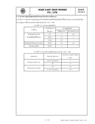SIAM CAST IRON WORKS                                                 S.O.P.
                                            CO., LTD.                                                      DS73012
5.3.3 ขนาดความสูงนอยสุดของตัวอักษรและตัวเลขในงานเขียนแบบ
ตารางที่ 5.3.3-1 แสดงคาความสูงต่ําสุดแนะนําสําหรับตัวอักษรตัวพิมพใหญ ซึ่งเปนคาที่ไดจากประสบการณ และเปรียบเทียบ
กับ มาตรฐานการเขียนแบบของประเทศอังกฤษ BS 308 : Part 1: 1984
                                 ตารางที่ 5.3.3-1 ขนาดความสูงตัวอักษร
                                                     ขนาดกระดาษ                     ความสูงตัวอักษร
                           การใชงาน
                                                       เขียนแบบ         นอยสุด (mm) ขนาดแนะนํา (mm)
                     ตัวเลขบอกขนาด และ                     A4                    2                  2.5
                   ตัวหนังสืออื่นๆที่ใชในแบบ            A3,A2                  2.5                  3
                                                         A1,A0                  3.5                  -
               หมายเลขแบบ(Drawing number)                A4,A3                  2.5                 2.5
                      Title และ Subtitle                 A4,A3                   3                   -

                              ตารางที่ 5.3.3-2 ขนาดความสูงตัวอักษรตาม BS 308 : Part 1: 1984
                                                                             Minimum character height
                        Application                 Drawing sheet size
                                                                                         (mm)
                                                    A0, A1, A2 and A3                      7
                   Drawing numbers, etc.
                                                            A4                             5
                                                            A0                            3.5
                   Dimensions and notes
                                                    A1, A2, A3 and A4                     2.5




                                                  31 / 101                  TQM25 ISSUED : 180898 REVISED : 091202 SPS
 