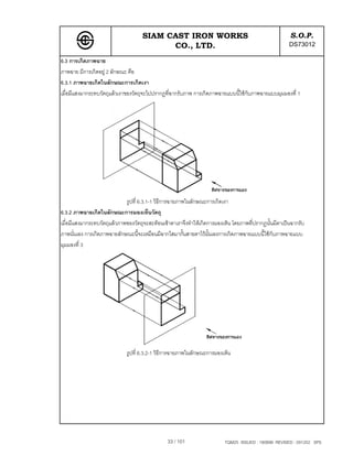 SIAM CAST IRON WORKS                                               S.O.P.
                                          CO., LTD.                                                    DS73012
6.3 การเกิดภาพฉาย
ภาพฉาย มีการเกิดอยู 2 ลักษณะ คือ
6.3.1 ภาพฉายเกิดในลักษณะการเกิดเงา
เมื่อมีแสงมากระทบวัตถุแลวเงาของวัตถุจะไปปรากฏที่ฉากรับภาพ การเกิดภาพฉายแบบนี้ใชกับภาพฉายแบบมุมมองที่ 1




                             รูปที่ 6.3.1-1 วิธีการฉายภาพในลักษณะการเกิดเงา
6.3.2 ภาพฉายเกิดในลักษณะการมองเห็นวัตถุ
เมื่อมีแสงมากระทบวัตถุแลวภาพของวัตถุจะสะทอนเขาตาเราจึงทําใหเกิดการมองเห็น โดยภาพที่ปรากฎนั้นมีตาเปนฉากรับ
ภาพนั่นเอง การเกิดภาพฉายลักษณะนี้จะเหมือนมีฉากใสมากั้นสายตาไวนั้นเองการเกิดภาพฉายแบบนี้ใชกับภาพฉายแบบ
มุมมองที่ 3




                             รูปที่ 6.3.2-1 วิธีการฉายภาพในลักษณะการมองเห็น




                                                33 / 101                  TQM25 ISSUED : 180898 REVISED : 091202 SPS
 
