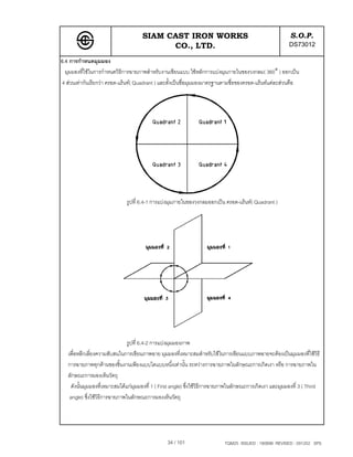 SIAM CAST IRON WORKS                                                  S.O.P.
                                           CO., LTD.                                                      DS73012
6.4 การกําหนดมุมมอง
  มุมมองที่ใชในการกําหนดวิธการฉายภาพสําหรับงานเขียนแบบ ใชหลักการแบงมุมภายในของวงกลม( 360° ) ออกเปน
                            ี
4 สวนเทากันเรียกวา ครอด-แร็นท( Quadrant ) และตั้งเปนชื่อมุมมองมาตรฐานตามชื่อของครอด-แร็นทแตละสวนคือ




                              รูปที่ 6.4-1 การแบงมุมภายในของวงกลมออกเปน ครอด-แร็นท( Quadrant )




                                รูปที่ 6.4-2 การแบงมุมมองภาพ
   เพื่อหลีกเลี่ยงความสับสนในการเขียนภาพฉาย มุมมองที่เหมาะสมสําหรับใชในการเขียนแบบภาพฉายจะตองเปนมุมมองที่ใชวิธี
   การฉายภาพทุกดานของชิ้นงานเพียงแบบใดแบบหนึ่งเทานั้น ระหวางการฉายภาพในลักษณะการเกิดเงา หรือ การฉายภาพใน
   ลักษณะการมองเห็นวัตถุ
    ดังนั้นมุมมองที่เหมาะสมไดแกมุมมองที่ 1 ( First angle) ซึ่งใชวิธีการฉายภาพในลักษณะการเกิดเงา และมุมมองที่ 3 ( Third
    angle) ซึ่งใชวิธีการฉายภาพในลักษณะการมองเห็นวัตถุ




                                                 34 / 101                   TQM25 ISSUED : 180898 REVISED : 091202 SPS
 