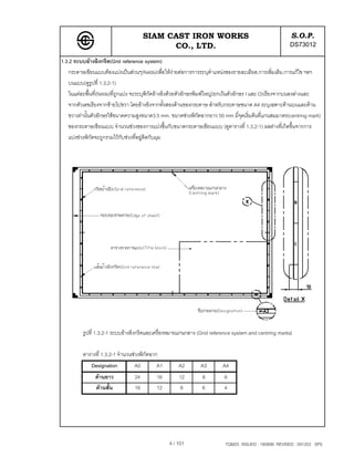 SIAM CAST IRON WORKS                                             S.O.P.
                                             CO., LTD.                                                  DS73012
1.3.2 ระบบอางอิงกริด(Grid reference system)
   กระดาษเขียนแบบตองแบงเปนสวนๆ(fields)เพื่อใหงายตอการการระบุตําแหนงของรายละเอียด,การเพิ่มเติม,การแกไข ฯลฯ
   บนแบบ(ดูรูปที่ 1.3.2-1)
   ในแตละพื้นที่(fields)ที่ถูกแบง จะระบุพิกัดอางอิงดวยตัวอักษรพิมพใหญ(ยกเวนตัวอักษร I และ O)เรียงจากบนลงลางและ
   จากตัวเลขเรียงจากซายไปขวา โดยอางอิงจากทั้งสองดานของกระดาษ สําหรับกระดาษขนาด A4 ระบุเฉพาะดานบนและดาน
   ขวาเทานั้นตัวอักษรใชขนาดความสูงขนาด3.5 mm. ขนาดชวงพิกัดฉากยาว 50 mm มี่จุดเริ่มตนที่แกนสมมาตร(centring mark)
   ของกระดาษเขียนแบบ จํานวนชวงของการแบงขึ้นกับขนาดกระดาษเขียนแบบ (ดูตารางที่ 1.3.2-1) ผลตางที่เกิดขึ้นจากการ
   แบงชวงพิกดจะถูกรวมไวกบชวงที่อยูติดกับมุม
              ั                 ั




          รูปที่ 1.3.2-1 ระบบอางอิงกริดและเครื่องหมายแกนกลาง (Grid reference system and centring marks)

          ตารางที่ 1.3.2-1 จํานวนชวงพิกัดฉาก
              Designation         A0        A1       A2        A3        A4
               ดานยาว            24        16       12         8         6
               ดานสั้น           16        12       8          6         4




                                                 4 / 101                  TQM25 ISSUED : 180898 REVISED : 091202 SPS
 