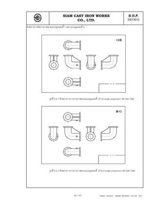 SIAM CAST IRON WORKS                                               S.O.P.
                                         CO., LTD.                                                    DS73012
ตัวอยางการจัดวางภาพฉายแบบมุมมองที่ 1 และ แบบมุมมองที่ 3




                      รูปที่ 6.5-1 ตัวอยางการการวางภาพฉายแบบมุมมองที่ 1(First angle projection), BS 308-1984




                      รูปที่ 6.5-2 ตัวอยางการการวางภาพฉายแบบมุมมองที่ 3(Third angle projection), BS 308-1984




                                               40 / 101                  TQM25 ISSUED : 180898 REVISED : 091202 SPS
 