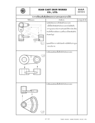 SIAM CAST IRON WORKS                                          S.O.P.
                     CO., LTD.                                               DS73012
        9.การเขียนเสนสัมผัสของระนาบตรงและระนาบโคง
วิธีเขียนแบบ                                     คําอธิบาย                   มาตรฐานอางอิง
                       1.จุดสัมผัสของระนาบโคงสัมผัสกับระนาบตรง
                         เมื่อพื้นผิวโคงสัมผัสกับผิวระนาบตรงจะไมมีเสนทึบ
                         ปรากฎบนระนาบรับภาพ แตจะแสดงใหทราบโดย เขียน
                        สวนโคงที่ปลายเสนตรง ณ จุดที่ระนาบทั้งสองสัมผัสกัน
                        ดังแสดงในรูป



                       2.มุมคมที่เกิดจากการตัดกันของผิว จะมีเสนทึบปรากฎบน
                         ระนาบรับภาพ

                       การเขียนรอยตัดของพื้นที่ผิวโคงกับผิวระนาบตรง




                       การเขียนรอยตัดของพื้นที่ผิวโคงกับผิวระนาบตรง




                      47 / 101                  TQM25 ISSUED : 180898 REVISED : 091202 SPS
 