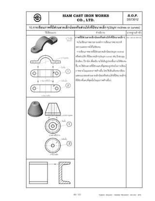 SIAM CAST IRON WORKS                                              S.O.P.
                                 CO., LTD.                                                   DS73012
10.การเขียนภาพที่มีสวนลาดเล็กนอยหรือสวนโคงที่มีขนาดเล็กๆ(Slight inclines or curves)
            วิธีเขียนแบบ                                       คําอธิบาย                       มาตรฐานอางอิง
                                    ภาพที่มีสวนลาดเล็กนอยหรือสวนโคงที่มีขนาดเล็กๆ ISO 128-34 2001(E)
                                     จะไมเขียนภาพฉายตามหลักการเขียนภาพฉายปกติ
                                    เพราะแสดงภาพไดไมชัดเจน
                                     การเขียนภาพฉายที่มีสวนลาดเล็กนอย(Slight incline)
                                    หรือสวนโคง ที่มีขนาดเล็กๆ(Slight curve) เชน ผิวลบมุม,
                                    ผิวเอียง, ปรามิด เพื่ออธิบายใหเห็นรูปทรงชิ้นงานใหชัดเจน
                                    ขึ้น จะใชสวนลาดที่มีชวงแคบที่สุดของรูปชวยในการเขียน
                                    ภาพฉายในมุมมองภาพดานอื่น โดยใชเสนเต็มหนาเขียน
                                    แสดงแนวของสวนลาดเล็กนอยหรือสวนโคงที่มีขนาดเล็กๆ
                                    ที่มีชวงที่แคบที่สุดนั้นในมุมภาพดานอื่นๆ




                                   48 / 101                   TQM25 ISSUED : 180898 REVISED : 091202 SPS
 