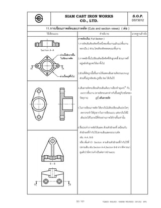 SIAM CAST IRON WORKS                                               S.O.P.
                     CO., LTD.                                                    DS73012
11.การเขียนภาพตัดและภาคตัด (Cuts and section views) ( ตอ )
วิธีเขียนแบบ                                  คําอธิบาย                           มาตรฐานอางอิง
                      ภาพตัดเต็ม( Full Section )
                      1.การตัดเต็มตองตัดครึ่งหนึ่งของชิ้นงานแลวแบงชิ้นงาน
                        ออกเปน 2 สวน โดยตองตัดตลอดแนวชิ้นงาน

                      2.ภาพพลิกขึ้นไปเขียนตองยึดทิศที่หัวลูกศรชี้ สวนภาพที่
                        อยูหลังหัวลูกศรใหเอาทิ้งไป

                      3.สวนที่ตัดถูกเนื้อชิ้นงานใหแสดงเสนลายตัด(Hatching)
                        สวนที่ไมถูกตัดเชน รูหรือ รอง ใหเวนไว

                      4.เสนลายตัดจะเขียนดวยเสนเต็มบางเอียงทํามุม45° กับ
                         แนววางชิ้นงาน (ลายตัดจะแตกตางกันขึ้นอยูกับชนิดของ
                        วัสดุงาน)       ดูที่ เสนลายตัด

                      5.ในการเขียนภาพตัด ใหยกเวนไมตองเขียนเสนประใดๆ
                         เพราะจะทําใหยุงยากในการเขียนแบบ แตยกเวนใหมี
                         เสนประไดในกรณีที่ชวยอานภาพไดงายขึ้นเทานั้น

                      6.ชื่อประจําภาคตัดใหแสดง ดวยตัวอักษรที่ เหมือนกับ
                        ตัวอักษรที่กํากับไวปลายเสนแสดงระนาบตัด
                        เชน A-A, B-B
                        หรือ เพิ่มคําวา Section ตามดวยตัวอักษรที่กํากับไวที่
                        ปลายเสน เชน Section A-A,Section B-B หากพิจารณา
                        ดูแลววามีความจําเปนตอการอานแบบ




                     50 / 101                   TQM25 ISSUED : 180898 REVISED : 091202 SPS
 