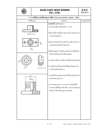 SIAM CAST IRON WORKS                                               S.O.P.
                     CO., LTD.                                                    DS73012
11.การเขียนภาพตัดและภาคตัด (Cuts and section views) ( ตอ )
วิธีเขียนแบบ                                คําอธิบาย                             มาตรฐานอางอิง
                      ภาพตัดครึ่ง( Half Section )
                      1.เปนภาพของชิ้นงานที่ถูกตัดออก 1/4 สวน

                      2.ใชในกรณีที่ภาพของชิ้นงานสมมาตรกัน โดยตัดแยกตาม
                         แนวของเสนศูนยกลาง

                      3.เสนประจะไมแสดงในภาคตัดครึ่ง นอกเสียจากตองการ
                         แสดงเสนประในสวนที่จําเปนเทานั้น

                      4.ใชเสนผาศูนยกลางเปนเสนแบงครึ่งระหวางซีกที่ถูกตัด
                         กับซีกดานที่ไมถูกตัดหามใชเปนเสนเต็ม

                      5.แนวเสนลายตัดตรงกลางชิ้นงานใหเขียนแสดงเสนหักมุม

                      6.ภาพตัดครึ่งแนวตั้งโดยปกติจะใหซีกถูกตัดอยูทางดาน
                        ขวามือของเสนผาศูนยกลาง

                      7.ภาพตัดครึ่งแนวนอนโดยปกติจะใหซีกถูกตัดอยูทางดาน
                        ลางของเสนผาศูนยกลาง

                      8.การกําหนดขนาดรูเจาะ สามารถกําหนดโดยใชเสน
                        กําหนดขนาดที่มีหัวลูกศรขางเดียว ปลายหางของลูกศร
                        จะตองลากใหเกินเสนผาศูนกลางเล็กนอย




                     51 / 101                    TQM25 ISSUED : 180898 REVISED : 091202 SPS
 