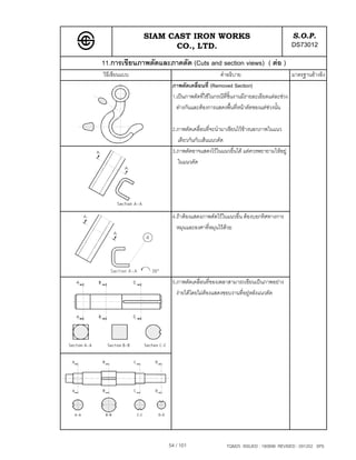 SIAM CAST IRON WORKS                                          S.O.P.
                     CO., LTD.                                              DS73012
11.การเขียนภาพตัดและภาคตัด (Cuts and section views) ( ตอ )
วิธีเขียนแบบ                                คําอธิบาย                         มาตรฐานอางอิง
                      ภาพตัดเคลื่อนที่ (Removed Section)
                      1.เปนภาพตัดที่ใชในกรณีที่ชิ้นงานมีรายละเอียดแตละชวง
                        ตางกันและตองการแสดงพื้นที่หนาตัดของแตชวงนั้น

                      2.ภาพตัดเคลื่อนที่จะนํามาเขียนไวขางนอกภาพในแนว
                        เดียวกันกับเสนแนวตัด
                      3.ภาพตัดอาจแสดงไวในแนวอื่นได แตควรพยายามใหอยู
                        ในแนวตัด




                      4.ถาตองแสดงภาพตัดไวในแนวอื่น ตองบอกทิศทางการ
                        หมุนและองศาที่หมุนไวดวย




                      5.ภาพตัดเคลื่อนที่ของเพลาสามารถเขียนเปนภาพอยาง
                        งายไดโดยไมตองแสดงขอบงานที่อยูหลังแนวตัด




                     54 / 101                 TQM25 ISSUED : 180898 REVISED : 091202 SPS
 