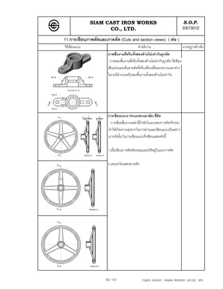 SIAM CAST IRON WORKS                                               S.O.P.
                     CO., LTD.                                                    DS73012
11.การเขียนภาพตัดและภาคตัด (Cuts and section views) ( ตอ )
วิธีเขียนแบบ                                 คําอธิบาย                            มาตรฐานอางอิง
                      ภาพชิ้นงานที่ครีบทั้งสองดานไมเทากันถูกตัด
                       ภาพของชิ้นงานที่ครีบทั้งสองดานไมเทากันถูกตัด ใหเขียน
                      เสนประและเสนลายตัดที่ครีบเดี่ยวเพื่อแยกความแตกตาง
                      ในกรณีจํานวนครีบของชิ้นงานทั้งสองดานไมเทากัน




                      การเขียนHand Wheel(พวงมาลัย),ซี่ลอ
                       การเขียนชิ้นงานเหลานี้ถาตัดในแนวของการตัดจริงๆจะ
                      ทําใหเกิดความยุงยากในการอานและเขียนแบบเปนอยาง
                      มากดังนั้น ในงานเขียนแบบจึงเขียนแสดงดังนี้

                      1.เมื่อเขียนภาพตัดตองหมุนแขนใหอยูในแนวการตัด

                      2.แขนจะไมแสดงลายตัด




                     56 / 101                   TQM25 ISSUED : 180898 REVISED : 091202 SPS
 