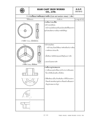 SIAM CAST IRON WORKS                                             S.O.P.
                     CO., LTD.                                                  DS73012
11.การเขียนภาพตัดและภาคตัด (Cuts and section views) ( ตอ )
วิธีเขียนแบบ                                 คําอธิบาย                          มาตรฐานอางอิง
                      การเขียน Pulley,ซี่ลอ
                      กรณี Pulleyไมมีแขน
                       กรณี Pulleyไมมีแขนแตเปนแผนโลหะเต็มที่เชื่อมระหวาง
                      ดุมกับขอบลอสามารถเขียนภาพตัดไดดังรูป




                      กรณี Pulleyมีแขน
                         กรณี Pulley มีแขนใหเขียนภาพตัดเหมือนกับการเขียน
                       ภาคตัดHand Wheel คือ

                      1.เมื่อเขียนภาพตัดตองหมุนแขนใหอยูในแนวการตัด

                      2.แขนจะไมแสดงลายตัด

                      ภาพชิ้นงานรูปทรงสมมาตร
                      1.การเขียนแบบรูปทรงที่สมมาตรกัน สามารถเขียนแสดง
                        ชิ้นงานไวเพียงสวนเดียว (ครึ่งเดียว)

                      2.ใหขีดเสนขนานสั้นๆ ดวยเสนเต็มบางไวที่บริเวณปลาย
                        ทั้งสองขางของเสนผาศูนยกลางทั้งสองขางเพื่อแสดงวา
                        เปนรูปทรงสมมาตร ดังรูป




                     57 / 101                   TQM25 ISSUED : 180898 REVISED : 091202 SPS
 