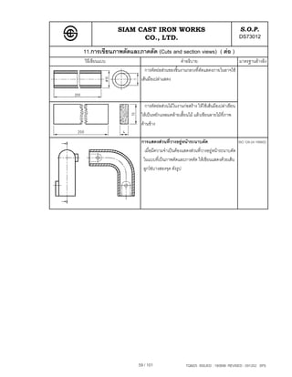 SIAM CAST IRON WORKS                                              S.O.P.
                     CO., LTD.                                                  DS73012
11.การเขียนภาพตัดและภาคตัด (Cuts and section views) ( ตอ )
วิธีเขียนแบบ                                คําอธิบาย                    มาตรฐานอางอิง
                        การตัดยอสวนของชิ้นงานกลวงที่ตัดแสดงภายในอาจใช
                      เสนมือเปลาแสดง



                        การตัดยอสวนไมในงานกอสราง ใหใชเสนมือเปลาเขียน
                      ใหเปนหยักแหลมคลายเสี้ยนไม แลวเขียนลายไมที่ภาพ
                      ดานขาง

                      การแสดงสวนที่วางอยูหนาระนาบตัด                         ISO 128-24 1999(E)
                        เมื่อมีความจําเปนตองแสดงสวนที่วางอยูหนาระนาบตัด
                       ในแบบที่เปนภาพตัดและภาคตัด ใหเขียนแสดงดวยเสน
                       ลูกโซบางสองจุด ดังรูป




                     59 / 101                   TQM25 ISSUED : 180898 REVISED : 091202 SPS
 