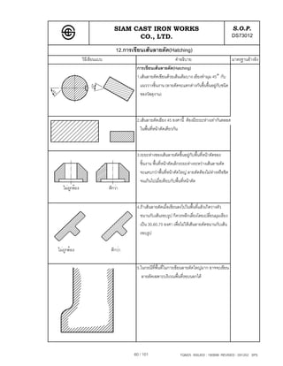 SIAM CAST IRON WORKS                                             S.O.P.
                     CO., LTD.                                                  DS73012
               12.การเขียนเสนลายตัด(Hatching)
วิธีเขียนแบบ                                 คําอธิบาย                        มาตรฐานอางอิง
                       การเขียนเสนลายตัด(Hatching)
                       1.เสนลายตัดเขียนดวยเสนเต็มบาง เอียงทํามุม 45° กับ
                         แนววางชิ้นงาน (ลายตัดจะแตกตางกันขึ้นขึ้นอยูกับชนิด
                         ของวัสดุงาน)



                       2.เสนลายตัดเอียง 45 องศานี้ ตองมีระยะหางเทากันตลอด
                         ในพื้นที่หนาตัดเดียวกัน



                       3.ระยะหางของเสนลายตัดขึ้นอยูกับพื้นที่หนาตัดของ
                         ชิ้นงาน พื้นที่หนาตัดเล็กระยะหางระหวางเสนลายตัด
                         จะแคบกวาพื้นที่หนาตัดใหญ ลายตัดตองไมหางหรือชิด
                         จนเกินไปเมื่อเทียบกับพื้นที่หนาตัด



                       4.ถาเสนลายตัดเมื่อเขียนลงไปในพื้นที่แลวเกิดวางตัว
                         ขนานกับเสนรอบรูป ก็ควรหลีกเลี่ยงโดยเปลี่ยนมุมเอียง
                         เปน 30,60,75 องศา เพื่อไมใหเสนลายตัดขนานกับเสน
                         รอบรูป




                       5.ในกรณีที่พื้นที่ในการเขียนลายตัดใหญมาก อาจจะเขียน
                          ลายตัดเฉพาะบริเวณพื้นที่รอบนอกได




                      60 / 101                  TQM25 ISSUED : 180898 REVISED : 091202 SPS
 
