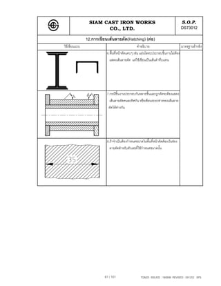 SIAM CAST IRON WORKS                                               S.O.P.
                      CO., LTD.                                                    DS73012
               12.การเขียนเสนลายตัด(Hatching) (ตอ)
วิธีเขียนแบบ                                      คําอธิบาย                      มาตรฐานอางอิง
                          6.พื้นที่หนาตัดแคบๆ เชน แผนโลหะประกอบชิ้นงานไมตอง
                            แสดงเสนลายตัด แตใชเขียนเปนเสนดําทึบแทน




                          7.กรณีชิ้นงานประกอบกันหลายชิ้นและถูกตัดจะตองแสดง
                            เสนลายตัดคนละทิศกัน หรือเขียนระยะหางของเสนลาย
                           ตัดใหตางกัน




                          8.ถาจําเปนตองกําหนดขนาดในพื้นที่หนาตัดตองเวนชอง
                            ลายตัดสําหรับตัวเลขที่ใชกําหนดขนาดนั้น




                         61 / 101                  TQM25 ISSUED : 180898 REVISED : 091202 SPS
 