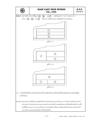 SIAM CAST IRON WORKS                                                          S.O.P.
                                                CO., LTD.                                                               DS73012
ตัวอยาง ของการจัดวางรายการพื้นฐาน                  ,      และ        แสดงในรูป 2.3.1-1,2.3.1-2 และ 2.3.1-3
         รายการ        ,       และ                 เปนรายการบังคับ(mendatory)ตองมีในรายการแสดงแบบ




                                                             รูปที่ 2.3.1-1




                                                             รูปที่ 2.3.1-2




                                                             รูปที่ 2.3.1-3

2.3.1.1 เลขทะเบียนหรือหมายเลขประจําตัวแบบที่กําหนดโดยเจาของแบบตองแสดงที่ตําแหนงมุมลางขวาของสวนขอมูล
       ประจําตัวแบบ

หมายเหตุ สัญญารับเหมาชวงหรือขอกําหนดของผูเกี่ยวของอาจทําใหแบบมีหมายเลขประจําตัวแบบมากกวาหนึ่งหมายเลข ซึ่งหมายเลขประจํา
           ตัวแบบตัวแรกกําหนดโดยเจาของแบบและหมายเลขประจําตัวแบบอื่นหนึ่งกําหนดโดยผูรับเหมาชวงหรือโดยผูเกี่ยวของอื่นๆ ในกรณีนี้
           ตองมีวิธีที่เหมาะสมแยกระหวางหมายเลขที่แตกตางกัน และตองไมมีการเขียนหมายเลขพิเศษเติมเขาไปในชองหมายเลขของเจาของ
           แบบ แตถาหมายเลขแบบตนฉบับไมมีความเกี่ยวของใหลบทิ้งไป


                                                        7 / 101                      TQM25 ISSUED : 180898 REVISED : 091202 SPS
 