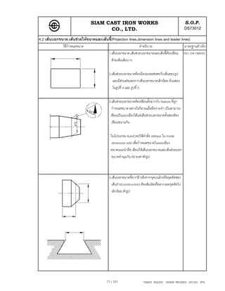 SIAM CAST IRON WORKS                                               S.O.P.
                                     CO., LTD.                                                    DS73012
4.2 เสนบอกขนาด,เสนชวยใหขนาดและเสนชี้(Projection lines,dimension lines and leader lines)
              วิธีกําหนดขนาด                                   คําอธิบาย                          มาตรฐานอางอิง
                                          1.เสนบอกขนาด,เสนชวยบอกขนาดและเสนชี้ตองเขียน        ISO 129-1985(E)
                                            ดวยเสนเต็มบาง

                                          2.เสนชวยบอกขนาดตองมีระยะออฟเซทกับเสนขอบรูป
                                             และมีสวนตอเลยจากเสนบอกขนาดเล็กนอย ดังแสดง
                                             ในรูปที่ 4 และ รูปที่ 5

                                          3.เสนชวยบอกขนาดตองเขียนตั้งฉากกับ feature ที่ถูก
                                            กําหนดขนาด อยางไรก็ตามเมื่อมีความจํา เปนสามารถ
                                           เขียนเปนแนวเอียงไดแตเสนชวยบอกขนาดทั้งสองตอง
                                            เขียนขนานกัน

                                           -ในโปรแกรม AutoCADใชคําสั่ง oblique ใน mode
                                             dimension edit เพื่อกําหนดขนาดในแนวเอียง
                                           -ขนาดแนะนําคือ เขียนใหเสนบอกขนาดและเสนชวยบอก
                                             ขนาดทํามุมกัน 60 องศาดังรูป



                                          4.เสนบอกขนาดที่ลากอางอิงจากจุดบนผิวหรือจุดตัดของ
                                            เสนราง(construction) ตองสัมผัสหรือลากเลยจุดตัดไป
                                            เล็กนอย ดังรูป




                                         71 / 101                  TQM25 ISSUED : 180898 REVISED : 091202 SPS
 