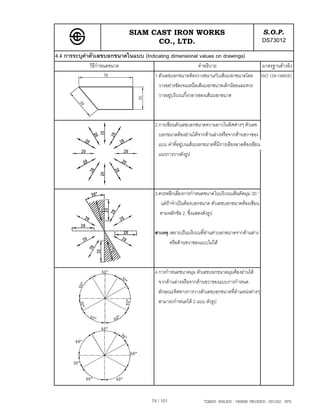 SIAM CAST IRON WORKS                                              S.O.P.
                                    CO., LTD.                                                   DS73012
4.4 การระบุคาตัวเลขบอกขนาดในแบบ (Indicating dimensional values on drawings)
             วิธีกําหนดขนาด                                   คําอธิบาย                         มาตรฐานอางอิง
                                       1.ตัวเลขบอกขนาดตองวางขนานกับเสนบอกขนาดโดย              ISO 129-1985(E)
                                         วางอยางชัดเจนเหนือเสนบอกขนาดเล็กนอยและควร
                                         วางอยูบริเวณกึ่งกลางของเสนบอกขนาด



                                       2.การเขียนตัวเลขบอกขนาดความยาวในทิศตางๆ ตัวเลข
                                         บอกขนาดตองอานไดจากดานลางหรือจากดานขวาของ
                                         แบบ คาที่อยูบนเสนบอกขนาดที่มีการเอียงลาดตองเขียน
                                         แนวการวางดังรูป




                                       3.ควรหลีกเลี่ยงการกําหนดขนาดในบริเวณเสนตัดมุม 30 °
                                          แตถาจําเปนตองบอกขนาด ตัวเลขบอกขนาดตองเขียน
                                         ตามหลักขอ 2. ซึ่งแสดงดังรูป

                                       สาเหตุ เพราะเปนบริเวณที่อานคาบอกขนาดจากดานลาง
                                              หรือดานขวาของแบบไมได



                                       4.การกําหนดขนาดมุม ตัวเลขบอกขนาดมุมตองอานได
                                         จากดานลางหรือจากดานขวาของแบบการกําหนด
                                         ลักษณะทิศทางการวางตัวเลขบอกขนาดที่ตําแหนงตางๆ
                                         สามารถกําหนดได 2 แบบ ดังรูป




                                      74 / 101                  TQM25 ISSUED : 180898 REVISED : 091202 SPS
 