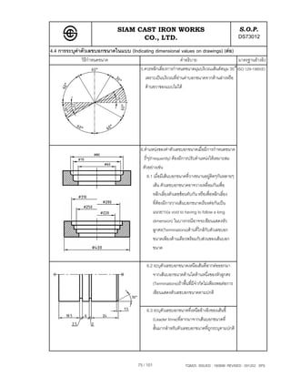 SIAM CAST IRON WORKS                                              S.O.P.
                                     CO., LTD.                                                   DS73012
4.4 การระบุคาตัวเลขบอกขนาดในแบบ (Indicating dimensional values on drawings) (ตอ)
              วิธีกําหนดขนาด                                   คําอธิบาย                     มาตรฐานอางอิง
                                        5.ควรหลีกเลี่ยงการกําหนดขนาดมุมบริเวณเสนตัดมุม 30° ISO 129-1985(E)
                                          เพราะเปนบริเวณที่อานคาบอกขนาดจากดานลางหรือ
                                          ดานขวาของแบบไมได




                                        6.ตําแหนงของคาตัวเลขบอกขนาดเมื่อมีการกําหนดขนาด
                                          ถี่ๆ(Frequently) ตองมีการปรับตําแหนงใหเหมาะสม
                                         ตัวอยางเชน
                                             6.1 เมื่อมีเสนบอกขนาดที่วางขนานอยูติดๆกันหลายๆ
                                                เสน ตัวเลขบอกขนาดอาจวางเหลื่อมกันเพื่อ
                                                หลีกเลี่ยงตัวเลขซอนทับกัน หรือเพื่อหลีกเลี่ยง
                                                ที่ตองมีการวางเสนบอกขนาดเรียงตอกันเปน
                                                แนวยาว(a void to having to follow a long
                                                dimension) ในบางกรณีอาจจะเขียนแสดงหัว
                                                ลูกศร(Terminations)ดานที่ใกลกับตัวเลขบอก
                                                ขนาดเพียงดานเดียวพรอมกับสวนของเสนบอก
                                                ขนาด

                                           6.2 ระบุตัวเลขบอกขนาดเหนือเสนที่ลากตอออกมา
                                              จากเสนบอกขนาดดานใดดานหนึ่งของหัวลูกศร
                                              (Terminations)ถาพื้นที่มีจํากัดไมเพียงพอตอการ
                                              เขียนแสดงตัวเลขบอกขนาดตามปกติ

                                           6.3 ระบุตัวเลขบอกขนาดที่เหนืออางอิงของเสนชี้
                                              (Leader linne)ที่ลากมาจากเสนบอกขนาดที่
                                              สั้นมากสําหรับตัวเลขบอกขนาดที่ถูกระบุตามปกติ




                                       75 / 101                  TQM25 ISSUED : 180898 REVISED : 091202 SPS
 