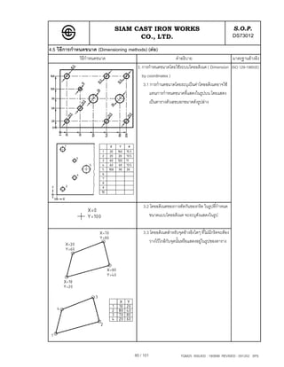 SIAM CAST IRON WORKS                                               S.O.P.
                                     CO., LTD.                                                    DS73012
4.5 วิธีการกําหนดขนาด (Dimensioning methods) (ตอ)
              วิธีกําหนดขนาด                                  คําอธิบาย                   มาตรฐานอางอิง
                                        3. การกําหนดขนาดโดยใชระบบโคออดิเนต ( Dimension ISO 129-1985(E)
                                           by coordinates )
                                            3.1 การกํานดขนาดโดยระบุเปนคาโคออดิเนตอาจใช
                                               แทนการกําหนดขนาดที่แสดงในรูปบน โดยแสดง
                                               เปนตารางตัวเลขบอกขนาดดังรูปลาง




                                           3.2 โคออดิเนตของการตัดกันของกริด ในรูปที่กําหนด
                                              ขนาดแบบโคออดิเนต จะระบุดังแสดงในรูป

                                           3.3 โคออดิเนตสําหรับจุดอางอิงใดๆ ที่ไมมีกริดจะตอง
                                              วางไวใกลกับจุดนั้นหรือแสดงอยูในรูปของตาราง




                                       80 / 101                  TQM25 ISSUED : 180898 REVISED : 091202 SPS
 