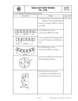 SIAM CAST IRON WORKS                                                S.O.P.
                                        CO., LTD.                                                     DS73012
4.7 การกําหนดขนาดเทากันหลายชวง (Equidistant features)
              วิธีกําหนดขนาด                                        คําอธิบาย                         มาตรฐานอางอิง
                                              การกําหนดขนาดเทากันหลายชวง(Equidistant features) ISO 129-1985(E)
                                                       เมื่อมีขนาดเทากันหลายชวง หรือสวนเหมือนกัน
                                               หลายสวน การกําหนดขนาดอาจใชวิธีการกําหนดขนาด
                                               อยางงายดังนี้

                                              1.แบบระยะเชิงเสน(Linear spacings)
                                                การกําหนดขนาดอาจใชวิธีการอยางงายดังรูป

                                                ถาตองการแยกใหรวาคาใดเปนระยะพิตชและคาใดเปน
                                                                   ู
                                                จํานวนพิตช ใหกําหนดขนาดของระยะพิตชไวชวงหนึ่ง
                                                ดังรูป

                                              2.แบบระยะเชิงมุม(Angular spacings)
                                                การกําหนดขนาดอาจใชวิธีการอยางงายดังรูป



                                                ระยะหางเชิงมุมอาจไมตองแสดงถาแบบแสดงระยะหาง
                                                ชัดเจนในตัวเองอยูแลว ดังแสดงในรูป




                                              3.แบบระยะแนววงกลม(Circular spacings)
                                                การกําหนดขนาดอาจกําหนดโดยออมดวยการระบุ
                                                จํานวนองคประกอบ(elements)ลงไปในแบบดังรูป




                                            83 / 101                   TQM25 ISSUED : 180898 REVISED : 091202 SPS
 