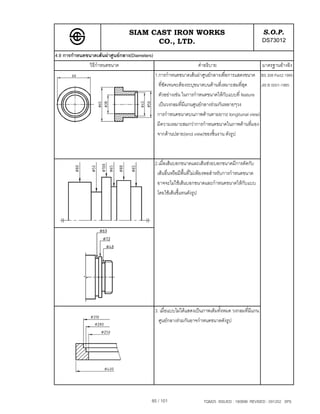 SIAM CAST IRON WORKS                                                  S.O.P.
                                       CO., LTD.                                                       DS73012
4.9 การกําหนดขนาดเสนผาศูนยกลาง(Diameters)
              วิธีกาหนดขนาด
                   ํ                                                  คําอธิบาย                    มาตรฐานอางอิง
                                               1.การกําหนดขนาดเสนผาศูนยกลางเพื่อการแสดงขนาด BS 308 Part2:1985
                                                 ที่ชัดเจนจะตองระบุขนาดบนดานที่เหมาะสมที่สุด    JIS B 0001-1985
                                                 ตัวอยางเชน ในการกําหนดขนาดใหกับแบบที่ feature
                                                 เปนวงกลมที่มีแกนศูนยกลางรวมกันหลายๆวง
                                                การกําหนดขนาดบนภาพดานตามยาว( longitunal view)
                                                มีความเหมาะสมกวาการกําหนดขนาดในภาพดานที่มอง
                                                จากดานปลาย(end view)ของชิ้นงาน ดังรูป



                                               2.เมื่อเสนบอกขนาดและเสนชวยบอกขนาดมีการตัดกับ
                                                เสนอื่นหรือมีพ้นที่ไมเพียงพอสําหรับการกําหนดขนาด
                                                                ื
                                                อาจจะไมใชเสนบอกขนาดและกําหนดขนาดใหกับแบบ
                                                โดยใชเสนชี้แทนดังรูป




                                               3. เมื่อแบบไมไดแสดงเปนภาพเต็มทั้งหมด วงกลมที่มีแกน
                                                 ศูนยกลางรวมกันอาจกําหนดขนาดดังรูป




                                           85 / 101                    TQM25 ISSUED : 180898 REVISED : 091202 SPS
 