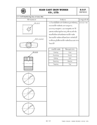 SIAM CAST IRON WORKS                                               S.O.P.
                                         CO., LTD.                                                   DS73012
4.11 การกําหนดขนาดรู (Size of holes) (ตอ)
               วิธีกําหนดขนาด                                         คําอธิบาย                      มาตรฐานอางอิง
                                                 2.3 ในกรณีเมื่อมีความจําเปนตองระบุแยกชนิดของรู JIS B 0001-1985
                                                 ตามกรรมวิธีการผลิตเชน drill hole(รูเจาะ),
                                                 punching hole(รูตอก), cast hole(รูหลอ) ฯลฯ ให
                                                 แสดงขนาดเสนผาศูนยกลางระบุ หรือ ขนาดอางอิง
                                                 ของเครื่องมือตามดวยชนิดของกรรมวิธีการผลิต
                                                 โดยกรรมวิธีการผลิตตามที่แสดงในตารางดังตอไปนี้
                                                 อาจที่จะระบุเปนชื่อกรรมวิธีการผลิตเปนแบบอยางงาย
                                                 ในแบบได

                                                        กรรมวิธีการผลิต        ชื่อระบุอยางงาย
                                                           Casting                    Cast
                                                          Punching                   Punch
                                                            Drilling                  Drill
                                                           Reaming                  Reamer
                                                           Tapping                    Tap




                                             88 / 101                     TQM25 ISSUED : 180898 REVISED : 091202 SPS
 