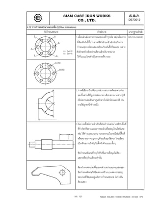 SIAM CAST IRON WORKS                                                  S.O.P.
                                       CO., LTD.                                                       DS73012
4.12 การกําหนดขนาดแบบอื่นๆ(Other indications)
               วิธีกําหนดขนาด                                         คําอธิบาย                        มาตรฐานอางอิง
                                            1.เพื่อหลีกเลี่ยงการกําหนดขนาดซ้ําๆ หรือ หลีกเลี่ยงการ ISO 129-1985(E)
                                                ที่ตองมีเสนชี้ที่ยาว อาจใชตวอักษรอางอิงชวยในการ
                                                                              ั
                                                กําหนดขนาดโดยแสดงพรอมกับเสนชี้หรือแสดง เฉพาะ
                                                ตัวอักษรอางอิงอยางเดียวแลวอธิบายขนาด
                                                ใหกับแบบโดยทําเปนตารางหรือ note




                                            2.ภาพที่เขียนเปนเพียงบางสวนและภาพตัดเฉพาะสวน
                                              ของชิ้นสวนที่มีรูปทรงสมมาตร เสนบอกขนาดตางๆให
                                              เขียนยาวเลยเสนผาศูนยกลางไปเล็กนอยและให เวน
                                              การใชลูกศรอีกขางหนึ่ง




                                            3.ในบางครั้งมีความจําเปนที่ตองกําหนดขนาดใหกับพื้นที่
                                              ที่จํากัดหรือตามแนวยาวของผิวเพื่อระบุเงื่อนไขพิเศษ
                                              เชน ใหทํา carburizing hardening ในกรณีเชนนี้พื้นที่
                                              หรือความยาวจะถูกระบุดวยเสนลูกโซหนา โดยเขียน
                                              เปนเสนขนานใกลๆกับพื้นผิวดวยระยะสั้นๆ

                                                 ขอกําหนดพิเศษที่ระบุใหกับชิ้นงานที่หมุนไดตอง
                                                                                              
                                                 แสดงเพียงดานเดียวเทานั้น

                                                 ตองกําหนดขนาดเพื่อแสดงตําแหนงและขอบเขตของ
                                                 ขอกําหนดพิเศษใหชัดเจน แตถาแบบแสดงการระบุ
                                                 ขอบเขตที่ชัดเจนอยูแลวการกําหนดขนาด ไมจําเปน
                                                 ตองแสดง



                                           94 / 101                      TQM25 ISSUED : 180898 REVISED : 091202 SPS
 