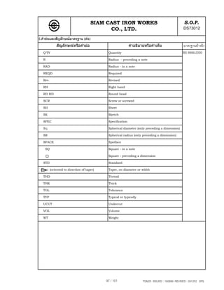 SIAM CAST IRON WORKS                                       S.O.P.
                                            CO., LTD.                                           DS73012
5.คํายอและสัญลักษณมาตรฐาน (ตอ)
             สัญลักษณหรือคํายอ                             คําอธิบายหรือคําเต็ม               มาตรฐานอางอิง
  Q'TY                                       Quantity                                           BS 8888:2000
  R                                          Radius - preceding a note

  RAD                                        Radius - in a note

  REQD                                       Required

  Rev.                                       Revised

  RH                                         Right hand

  RD HD                                      Round head

  SCR                                        Screw or screwed

  SH                                         Sheet

  SK                                         Sketch

  SPEC                                       Specification

  S                                          Spherical diameter (only preceding a dimension)

  SR                                         Spherical radius (only preceding a dimension)

  SFACE                                      Spotface

    SQ                                       Square - in a note

                                             Square - preceding a dimension

  STD                                        Standard

         (oriented to direction of taper)    Taper, on diameter or width

  THD                                        Thread

  THK                                        Thick

  TOL                                        Tolerance

  TYP                                        Typical or typically

  UCUT                                       Undercut

  VOL                                        Volume

  WT                                         Weight




                                            97 / 101                 TQM25 ISSUED : 180898 REVISED : 091202 SPS
 