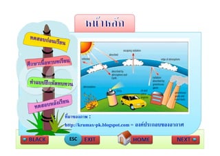 ที่มาของภาพ : 
http://krumax-pk.blogspot.com = องคประกอบของอากาศ
  ESC
 