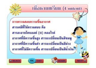 การตรวจสอบความชื้นอากาศ
      ี ี่ใ 
สารเคมทใชตรวจสอบ คอ     ื
สารละลายโคบอลต (II) คลอไรด
                    ( )
อากาศที่มีความชื้นสูง สารจะเปลี่ยนเปนสีชมพู
อากาศที่มีความชื้นตํา สารจะเปลี่ยนเปนสีมวง
อากาศทไมมความชน สารจะเปลี่ยนเปนสีน้ําเงิน
อากาศที่ไมมีความชื้น สารจะเปลยนเปนสนาเงน

            ESC
 