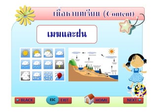 เมฆและฝน
      ฝ




ESC
 