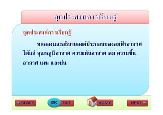 ทดลองและอธบายองคประกอบของลมฟาอากาศ
       ทดลองและอธิบายองคประกอบของลมฟาอากาศ
ไดแก อุณหภูมิอากาศ ความดันอากาศ ลม ความชื้น
อากาศ เมฆ และฝน




          ESC
 