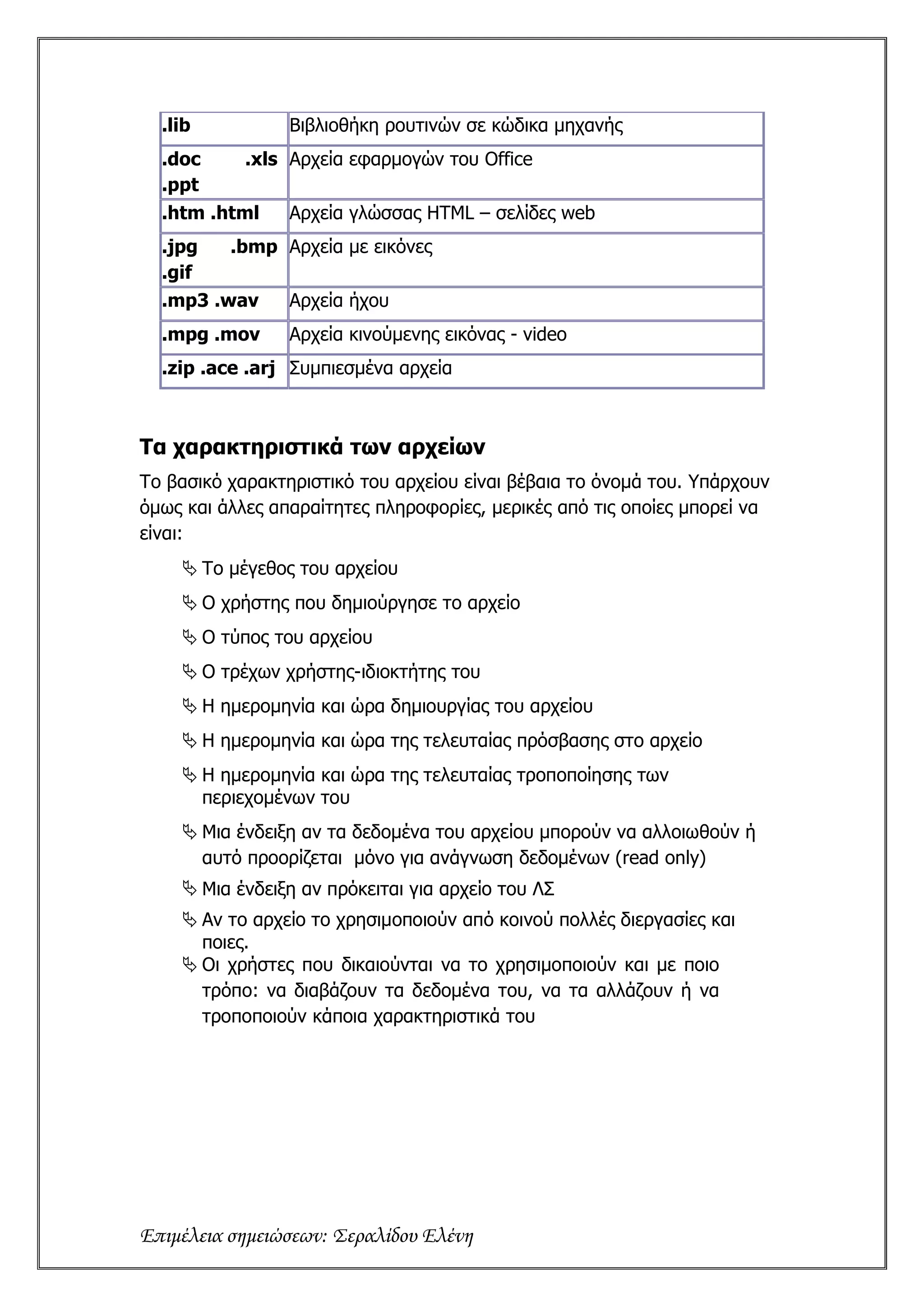 .lib             Βιβλιοθήκη ρουτινών σε κώδικα μηχανής
  .doc        .xls Αρχεία εφαρμογών του Office
  .ppt
  .htm .html       Αρχεία γλώσσας HTML – σελίδες web
  .jpg      .bmp Αρχεία με εικόνες
  .gif
  .mp3 .wav        Αρχεία ήχου
  .mpg .mov        Αρχεία κινούμενης εικόνας - video
  .zip .ace .arj Συμπιεσμένα αρχεία



Τα χαρακτηριστικά των αρχείων
Το βασικό χαρακτηριστικό του αρχείου είναι βέβαια το όνοµά του. Υπάρχουν
όµως και άλλες απαραίτητες πληροφορίες, µερικές από τις οποίες µπορεί να
είναι:
         Το µέγεθος του αρχείου
         Ο χρήστης που δηµιούργησε το αρχείο
         Ο τύπος του αρχείου
         Ο τρέχων χρήστης-ιδιοκτήτης του
         Η ηµεροµηνία και ώρα δηµιουργίας του αρχείου
         Η ηµεροµηνία και ώρα της τελευταίας πρόσβασης στο αρχείο
         Η ηµεροµηνία και ώρα της τελευταίας τροποποίησης των
         περιεχοµένων του
         Μια ένδειξη αν τα δεδοµένα του αρχείου µπορούν να αλλοιωθούν ή
         αυτό προορίζεται µόνο για ανάγνωση δεδοµένων (read only)
         Μια ένδειξη αν πρόκειται για αρχείο του ΛΣ
         Αν το αρχείο το χρησιµοποιούν από κοινού πολλές διεργασίες και
         ποιες.
         Οι χρήστες που δικαιούνται να το χρησιµοποιούν και µε ποιο
         τρόπο: να διαβάζουν τα δεδοµένα του, να τα αλλάζουν ή να
         τροποποιούν κάποια χαρακτηριστικά του




Επιμέλεια σημειώσεων: Σεραλίδου Ελένη
 