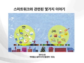 스마트워크와 관련된 몇가지 이야기




           2012.02
     박희용(소셜미디어진흥원㈜ 대표)
 
