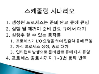 스케줄링 시나리오
1. 생성된 프로세스는 준비 완료 큐에 큐잉
2. 실행 될 때까지 준비 완료 큐에서 대기
3. 실행후 할 수 있는 동작들
 1. 프로세스가 I/O 요청을 하여 입출력 큐에 큐잉
 2. 자식 프로세스 생성, 종료 대기
 3. 인터럽트 발생으로 준비 완료 큐에 다시 큐잉
4. 프로세스 종료시까지 1~3번 동작 반복
 