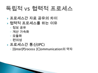    프로세스간 자료 공유의 차이
   협력적 프로세스를 하는 이유
    ◦   정보 공유
    ◦   계산 가속화
    ◦   모듈화
    ◦   편의성
   프로세스간 통신(IPC)
    ◦ [I]nter[P]rocess [C]ommunication의 약자
 