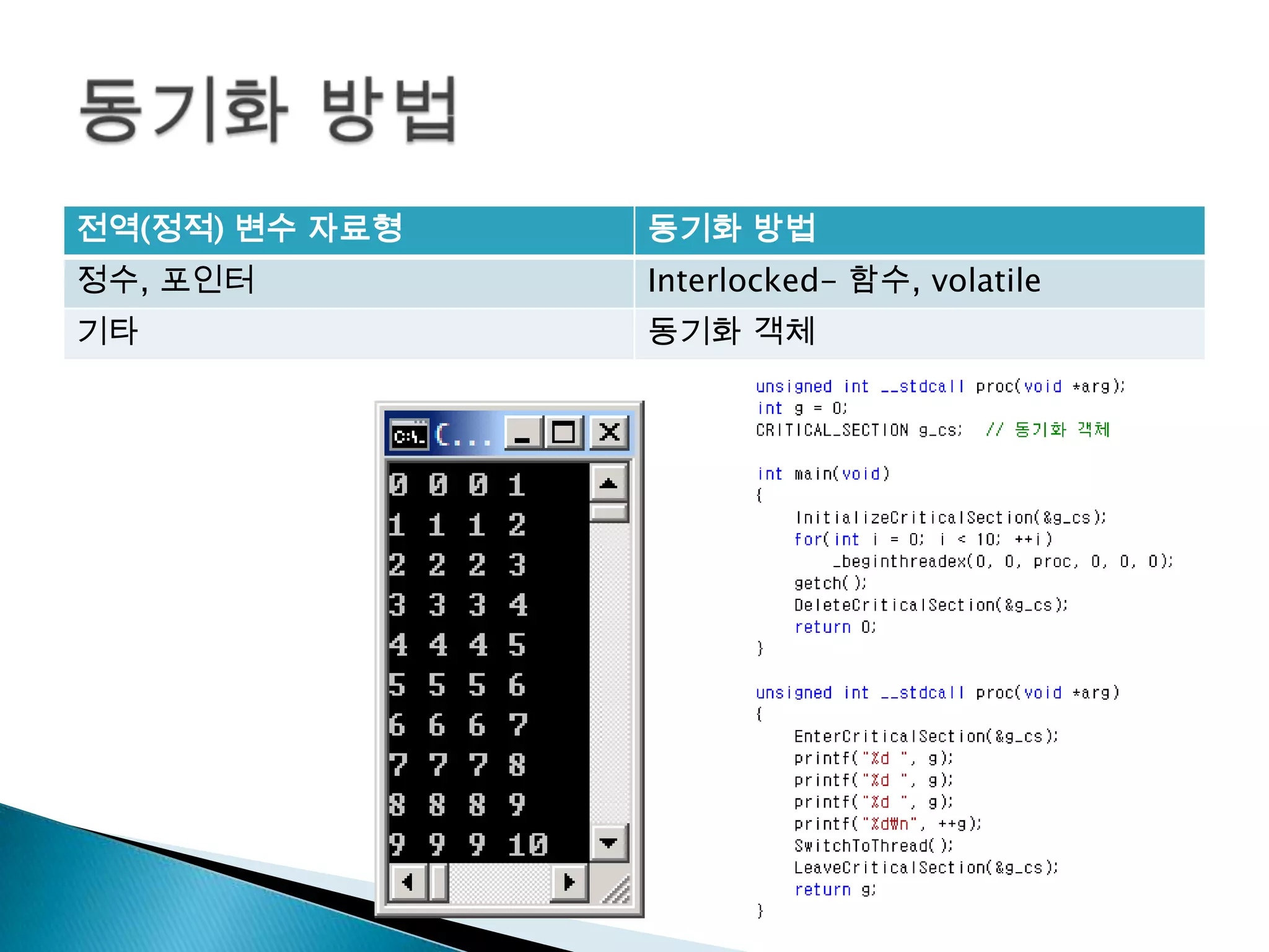 전역(정적) 변수 자료형   동기화 방법
정수, 포인터         Interlocked- 함수, volatile
기타              동기화 객체
 