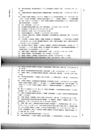 東アジア文学キャノンの研究の一隅─台湾・白居易「琵琶行」研究概況