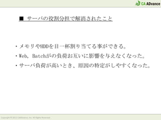 ■ 300万件以上のレコードで実行してみました。


                                              実行したSQL

                                              SELECT SQL_NO_CACHE
                                                account_id, report_date
                                              FROM
                                                transaction_daily_report
                                              WHERE
                                                account_id='961-565-4063'
                                              AND
                                                report_date >= ‘20121101’
                                              AND
                                                report_date <= ‘20121130’



Copyright © 2012 CAADvance, Inc. All Rights Reserved.
 