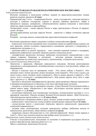 СТРАНА ГРАЖДАН (ГРАЖДАНСКО-ПАТРИОТИЧЕСКОЕ ВОСПИТАНИЕ)
Учёба (урочная деятельность)
    Изучение материала и выполнение учебных заданий по нравственно-оценочным линиям
    развития в разных предметах (Слова).
    Окружающий мир, 3–4 кл. – «современная Россия – люди и государство», «наследие предков в
    культуре и символах государства, славные и трудные страницы прошлого», «права и
    обязанности граждан, демократия», «общечеловеческие правила поведения в многоликом
    обществе, права человека и права ребёнка».
    Литературное чтение – сказки народов России и мира; произведения о России, её природе,
    людях, истории.
    Духовно-нравственная культура народов России – равенство и добрые отношения народов
    России.
    Риторика – культура диалога, взаимодействие представителей разных конфессий.

    Реализация гражданских правил поведения в учебных взаимодействиях (Дела):
    – посредством технологии оценивания опыт следования совместно выработанным единым для
    всех правилам, умение отстаивать справедливость оценивания, приходить к компромиссу в
    конфликтных ситуациях и т.п.;
    – групповая работа на разных предметах – опыт оказания взаимной помощи и поддержки,
    разрешения конфликтных ситуаций, общения в разных социальных ролях;
    – специфические предметные методики, требующие коллективного взаимодействия и под-
    держки товарища. Например, в математике – методика решения текстовых задач,
    ориентированная на совместную деятельность, взаимопомощь, «сложение интеллектов».
После уроков (внеурочная деятельность)
    Знакомство с правилами, образцами гражданского поведения, обучение распознаванию
    гражданских и антигражданских, антиобщественных поступков в ходе различных добрых дел
    (мероприятий):
    – беседы и классные часы по примерным темам: «Что значит любовь к Родине?», «Что
    связывает меня с моими друзьями, моими земляками, моей страной?», «Что я могу сделать для
    своего класса, своих земляков, своих сограждан?», «Кем из наших предков я горжусь?», «Что
    делать, если я столкнулся с несправедливостью?», «Как разные народы могут жить в мире
    друг с другом» и т.д. (Слова);
    – просмотр и обсуждение видеофрагментов, фильмов, представляющих образцы гражданского
    и примеры антигражданского поведения, в том числе противоречивые ситуации;
    – экскурсии и путешествия по примерной тематике: «Герои Великой Отечественной войны в
    памяти нашего края», «Патриотизм в дни мира», «Культурное наследие предков в музеях
    нашего края» и т.д. (Слова);
    – коллективно-творческие дела (театральные постановки, художественные выставки и т.п.) с
    примерной тематикой: «Письмо ветерану Великой Отечественной войны», «Моё Отечество»,
    «Детский рисунок против войны» и т.п. (Слова и Дела);
    – встречи-беседы с ветеранами войны и труда, людьми, делами которых можно гордиться;
    – ознакомление с деятельностью этнокультурных центров разных народов России (Слова);
    – осуществление вместе с родителями творческих проектов национальной, гражданской,
    социальной направленности;
    – ролевые игры, моделирующие ситуации гражданского выбора, требующие выхода из
    национальных, религиозных, общественных конфликтов (Дела);
    – завершение каждого (большинства) из этих событий рефлексией: «Какие новые правила я
    узнал?», «Чем я могу руководствоваться при выборе своих поступков» и т.п.
Общественные задачи (внешкольная деятельность)
    Участие в исследовательских экспедициях по изучению и сохранению культурных богатств
    родного края (фольклор, народные ремесла и т.п.).
    Забота о памятниках защитникам Отечества.

                                                                                           11
 