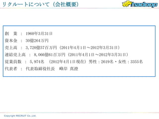 リクルートについて（会社概要）




創   業 ： 1960年3月31日
資本金 ： 30億264万円
売上高 ： 3,720億57百万円（2011年4月1日～2012年3月31日）
連結売上高 ： 8,066億61百万円（2011年4月1日～2012年3月31日）
従業員数 ： 5,974名 （2012年4月1日現在）男性：2619名・女性：3355名
代表者 ： 代表取締役社長        峰岸 真澄
 