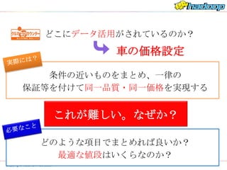 どこにデータ活用がされているのか？

          車の価格設定

   条件の近いものをまとめ、一律の
保証等を付けて同一品質・同一価格を実現する


   これが難しい。なぜか？

 どのような項目でまとめれば良いか？
   最適な値段はいくらなのか？
 