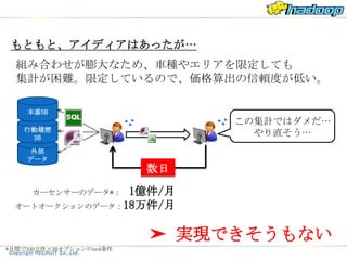 もともと、アイディアはあったが…
  組み合わせが膨大なため、車種やエリアを限定しても
  集計が困難。限定しているので、価格算出の信頼度が低い。

    本番DB
                               この集計ではダメだ…
   行動履歴
    DB
                                 やり直そう…
     外部
    データ
                          数日
     カーセンサーのデータ*：1億件/月
  オートオークションのデータ：18万件/月



                          ➤ 実現できそうもない
*月間で340万件×30オプションのand条件
 