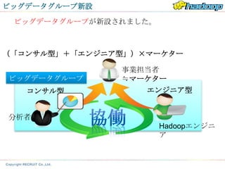 ビッグデータグループ新設

 ビッグデータグループが新設されました。



（「コンサル型」＋「エンジニア型」）×マーケター

               事業担当者
ビッグデータグループ     ≒マーケター
   コンサル型           エンジニア型


分析者
                       Hadoopエンジニ
                       ア
 