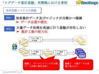 「ログデータ集計基盤」再構築における事例

 効果基盤システムの課題

 課題１   効果集計データ及びロジックが分散かつ複雑
       ➤ データ品質の悪化
 課題２   大量データ処理を高速に行う基盤が存在しない
       ➤ 集計工数の肥大化
            SCログ集
            計処理




            ログ集計       ログ集計
            処理１        処理２




         課題１ データとロジックが分散。     課題２ 大量データを高
         データ品質の悪化を招く          速に扱えない
 