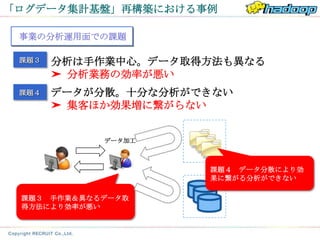 「ログデータ集計基盤」再構築における事例

 事業の分析運用面での課題

 課題３   分析は手作業中心。データ取得方法も異なる
       ➤ 分析業務の効率が悪い
 課題４   データが分散。十分な分析ができない
       ➤ 集客ほか効果増に繋がらない


            データ加工



                     課題４ データ分散により効
                     果に繋がる分析ができない

 課題３ 手作業＆異なるデータ取
 得方法により効率が悪い
 
